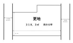 埼玉県春日部市新宿新田
