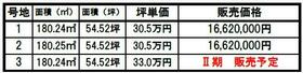 滋賀県野洲市冨波甲