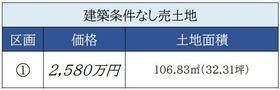 奈良県大和郡山市本町