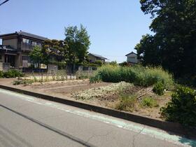 群馬県高崎市小八木町