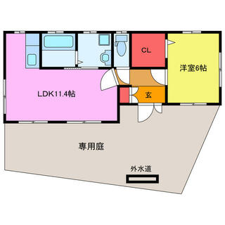 間取り：211064591377