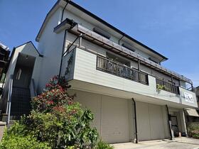 福岡県北九州市小倉北区大畠３丁目