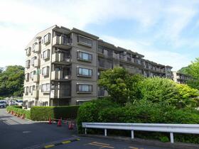 神奈川県横須賀市野比３丁目