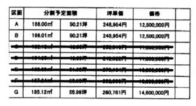 静岡県焼津市東小川６丁目