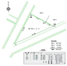 静岡県静岡市葵区千代１丁目