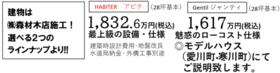 神奈川県愛甲郡愛川町中津
