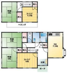 青森県八戸市石堂３丁目