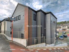 千葉県松戸市千駄堀