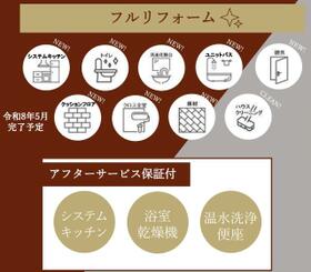 コスモ千葉グレイスタワー１４階