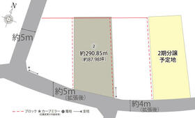 栃木県鹿沼市千手町