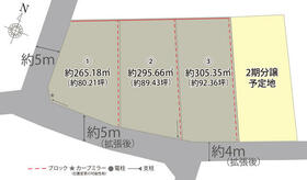 栃木県鹿沼市千手町