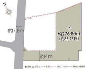 栃木県佐野市堀米町