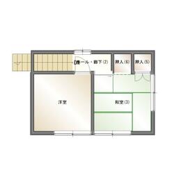 静岡県富士市富士岡