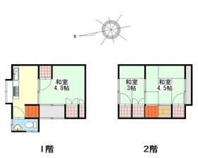 香川県高松市扇町１丁目