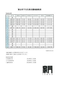 富山県富山市下大久保