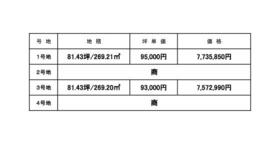 香川県仲多度郡多度津町大字庄