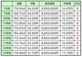 熊本県宇土市岩古曽町