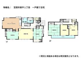 茨城県笠間市東平１丁目