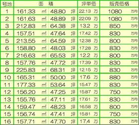 兵庫県姫路市勝原区下太田