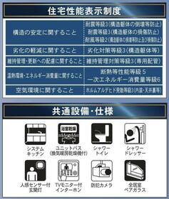 徳島県板野郡藍住町矢上字原