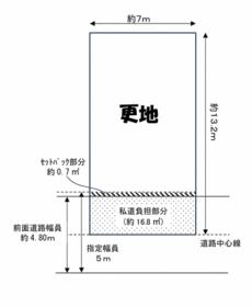 京都府京都市南区吉祥院春日町