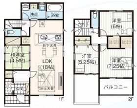 栃木県宇都宮市平松2丁目