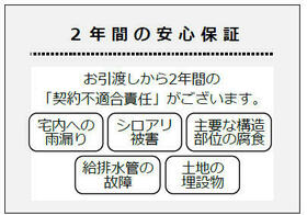 神奈川県厚木市飯山南１丁目