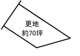 奈良県北葛城郡広陵町みささぎ台
