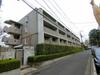 ステラメゾン下北沢 4階 築25年6ヶ月の賃貸物件