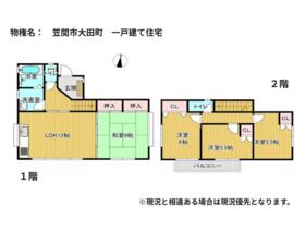 茨城県笠間市大田町