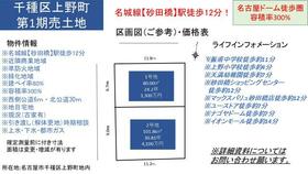 愛知県名古屋市千種区上野１丁目