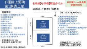 愛知県名古屋市千種区上野１丁目