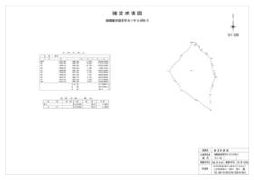 静岡県御殿場市萩原