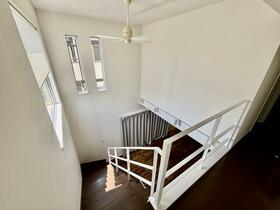 千葉県市川市大野町１丁目