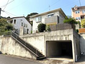 大分県大分市上野丘２丁目