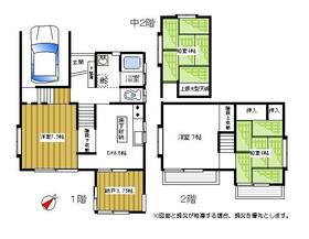 埼玉県ふじみ野市西１丁目