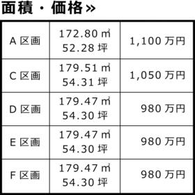 岐阜県各務原市鵜沼古市場町２丁目