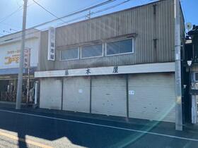 群馬県伊勢崎市境