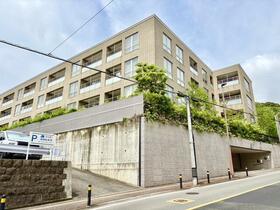 福岡県福岡市中央区平尾浄水町
