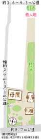 千葉県旭市中谷里