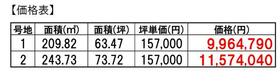 山口県山口市黒川