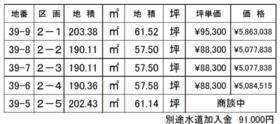 富山県高岡市立野美鳥町３丁目