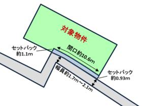 沖縄県糸満市字照屋