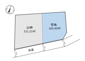 千葉県野田市船形