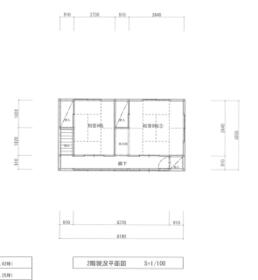 茨城県筑西市甲