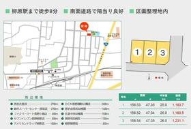 長野県長野市大字柳原