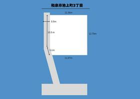 大阪府和泉市池上町３丁目