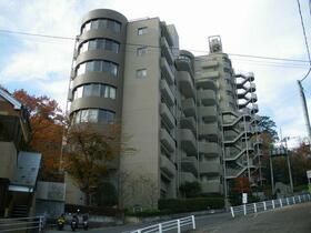 コープ野村ヒルズ川内