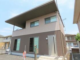群馬県太田市新田市野井町