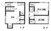 千川駅より徒歩8分 築62年5ヶ月 2階建の賃貸物件